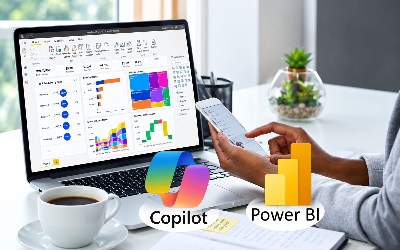 Microsoft Copilot Power BI Rwanda